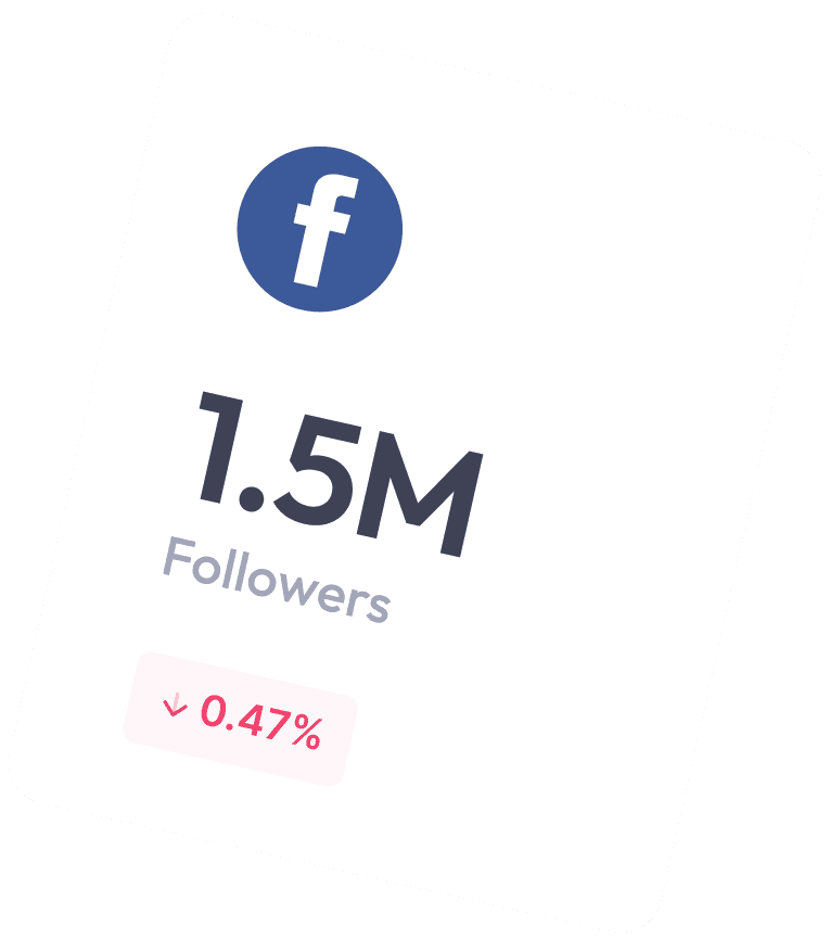 social achivements