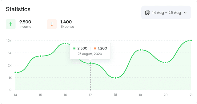 image related to Intelligent Scheduling, Effortless Content Delivery.